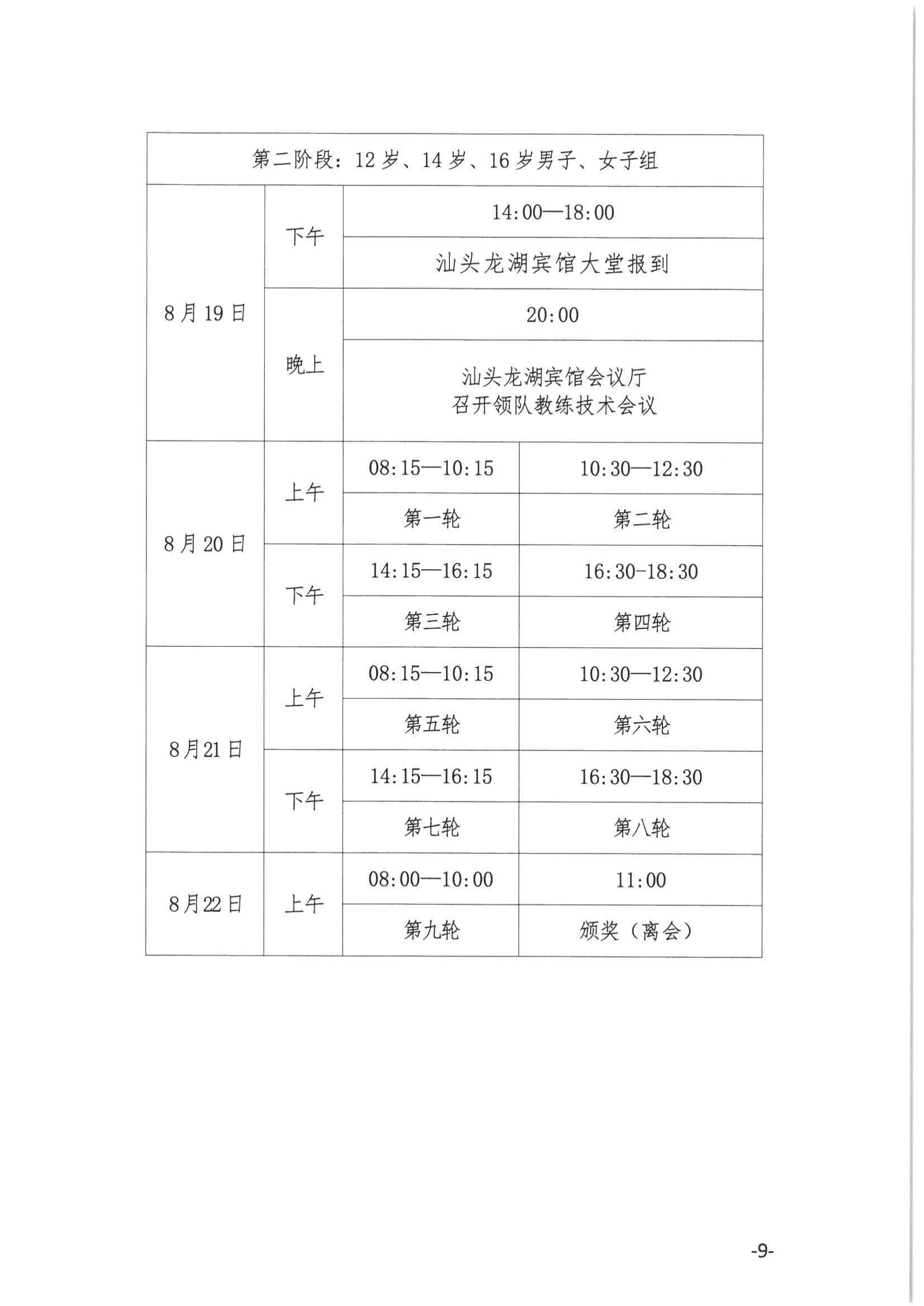 35.关于举办2025年广东省青少年围棋锦标赛的预通知(广东围协〔2025〕35号)(1)_09.jpg